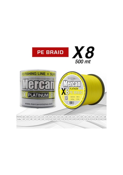 Pe Örgü 8X Ip 500 M Misina
