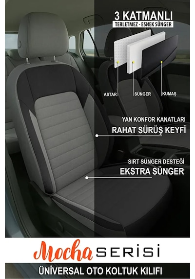 Nissan Qashqai +2 1.5 Dci Tekna Connect Glassro 2012 Uyumlu Moça Serisi Tay Tüyü Füme Oto Kılıfı Tam Set