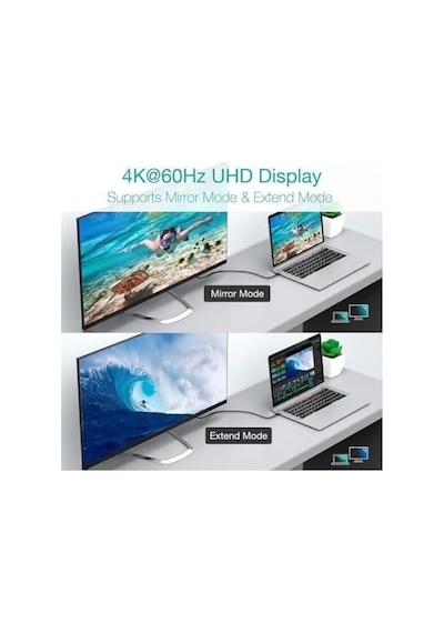 100w Type-c To Type-c Usb 3.1 Gen2 10 Gbps 4k 60hz Hızlı Şarj Data Ve Görüntü Aktarım Kablosu Örgülü Gn 50 Cm
