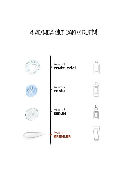Dermoend Leke Karşıtı Güneş Kremi Ve Tarak