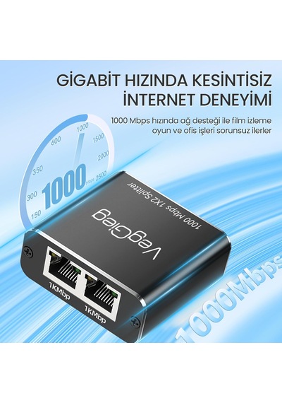 Lexroo 1 Giriş 2 Çıkış Rj45 Gigabit Ethernet Çoklayıcı Splitter Adaptör