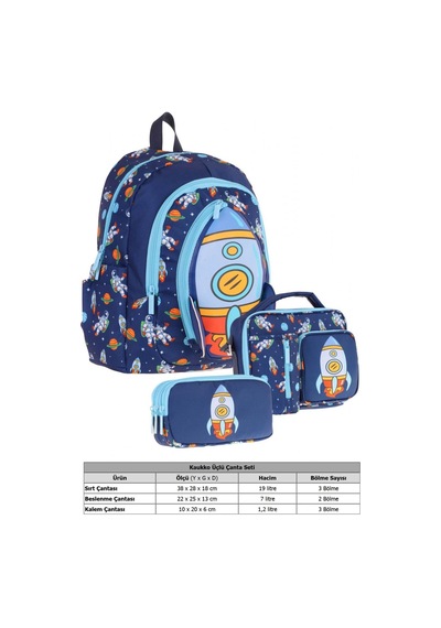 Kaukko Kids Kız Çocuklara Özel Lacivert - Roket Detaylı Üçlü Okul Çantası Seti Lacivert