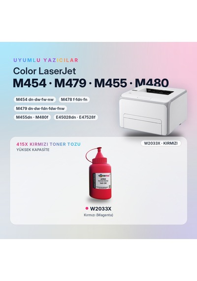 Hp 415x W2033x Toner Tozu Kırmızı 140gr / Color Laserjet Pro M454 / M479 Enterprise M455 / M480