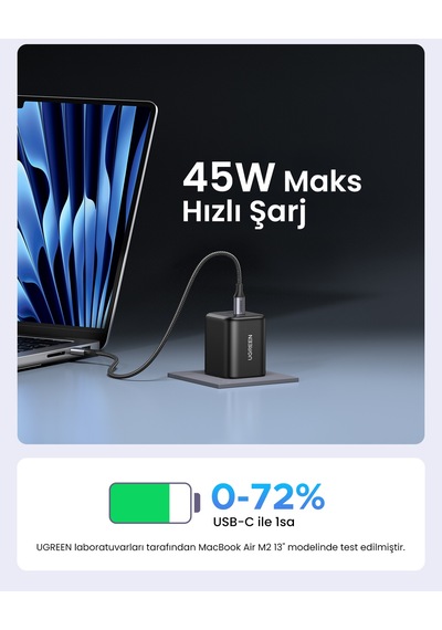 Ugreen 45w Gan Hızlı Şarj Cihazı Type-c Qc Pd 2xusb-c, Siyah, 65058
