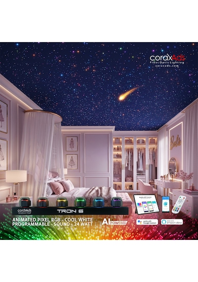 Genç Odası Yıldız Tavan Renkli Fiber Optik Aydınlatma Ambiyans Seti Çok Renkli