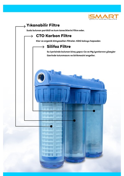 Silifozlu Daire Girişi Su Arıtma Cihazı Yıkanabilir Ve Cto