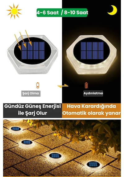 Technojet 4adet Güneş Enerjili 20ledli Premium Kalite Solar Dekoratif Zemin Bahçe Peyzaj Aydınlatma Sarı