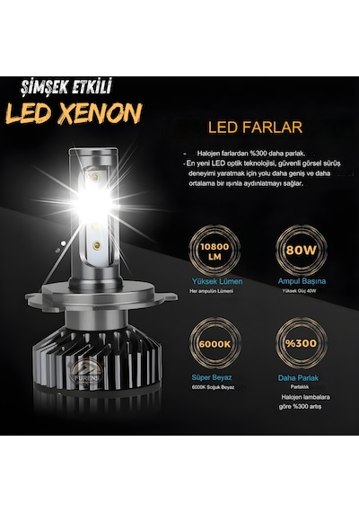Zeron Pro Series H4 Led Xenon Şimşek Etkili Led Xenon Led Ampul