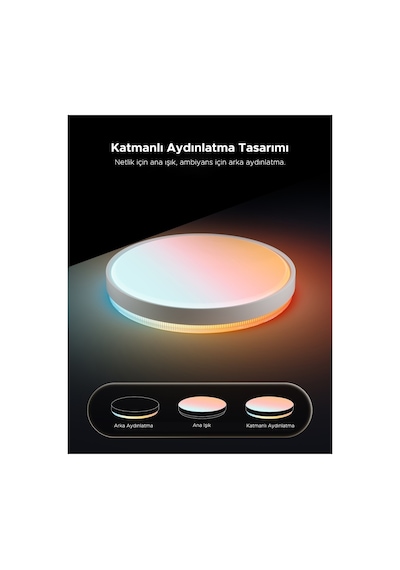 Govee Rgbıcww + Rgbıcww Yuvarlak Akıllı 18 İnç Tavan Armatürü R1250c01 RGB
