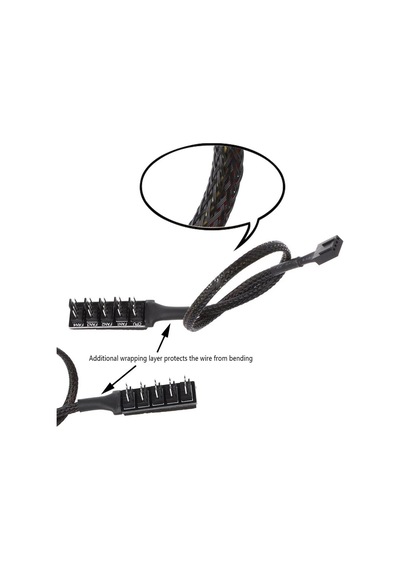 Fan Çoklayıcı 4 Port Y Pwm Splitter 4 Pin Genel