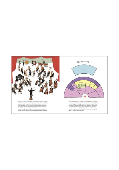 The Very Young Person's Guide To The Orchestra: With 10 Musical Sounds