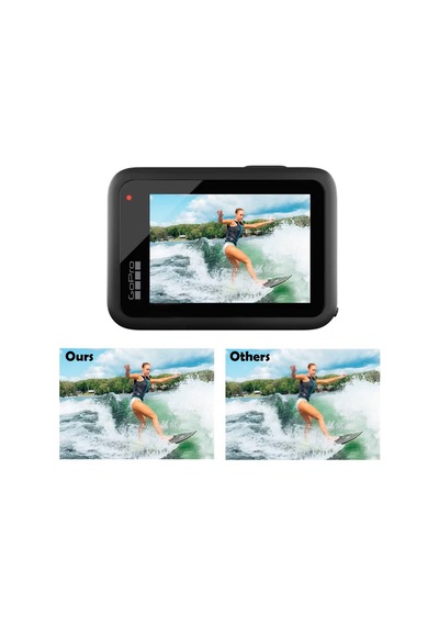 Gopro Hero 9 Black Uyumlu 2'şer Adet Hidrojel Ekran Film Nano Jelatini