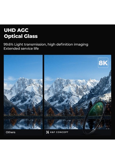 K&f Concept 43mm Nano-x Mcuv Çok Katmanlı 8k Uv Filtre - Ultra İnce