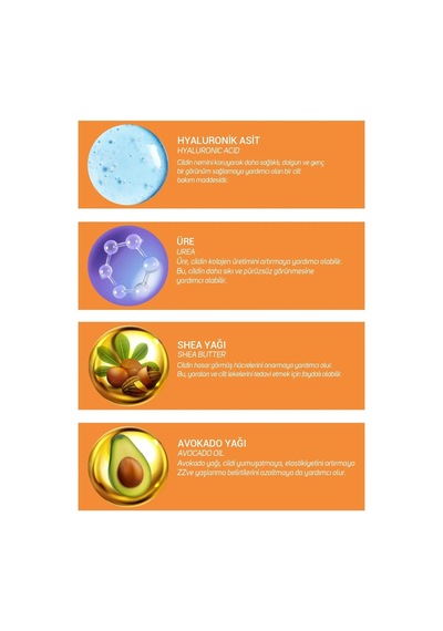 Cliniclab Yoğun Onarıcı Ve Besleyici Ayak Kremi 100 ML