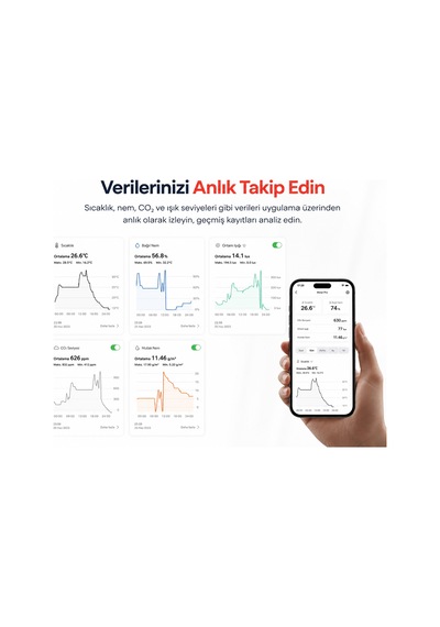 Kablosuz Ekranlı Isı & Nem Sensörü