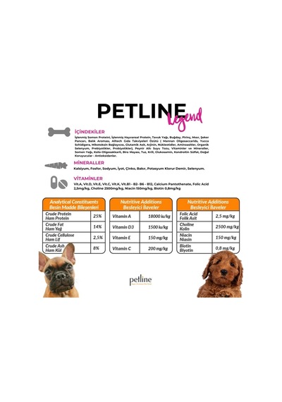 Legend Kuru Köpek Maması, Kuzu Etli, Düşük Tahıllı, Yüksek Proteinli, Yetişkin Köpek Mama, Büyük Taneli, 12k