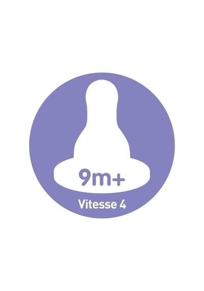 4. Seviye Dar Ağız Silikon Biberon Emziği, İkili Paket