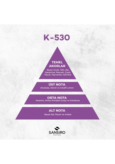 Sansiro K-530 Kadın Parfüm EDP 50 ML