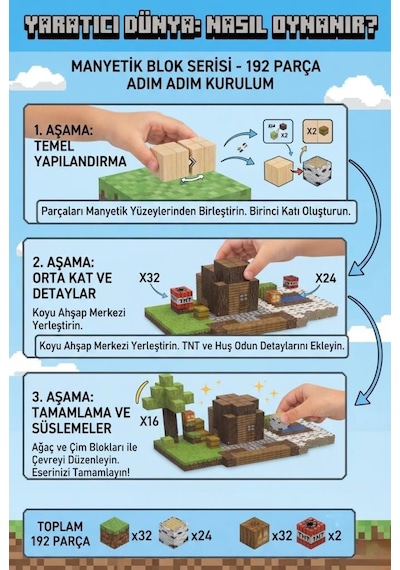 Creative World Serisi 192 Parça Eğitici Ve Eğlenceli Manyetik Yapı Bloğu Oyun Seti
