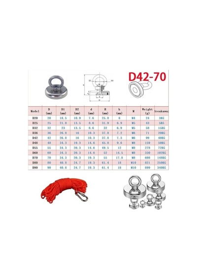 Dünya Magnet D48 Magnet Fishing 20mt Halatlı Neodyum Pot Mıknatıs Seti