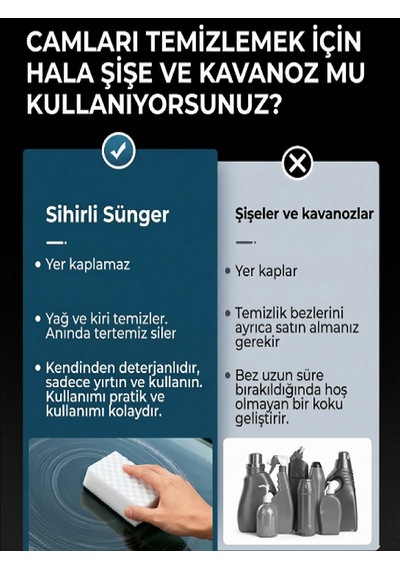 Magic Eraser Araç Cam Yağ Filmi Temizleme Süngeri 1 Adet