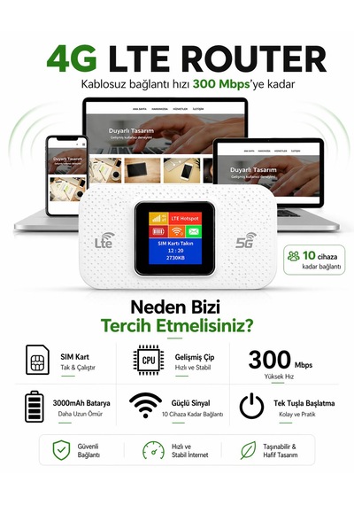 Kablosuz Mini Wifi Pro Lte 4g Modem 3.000mah Sim Kartlı 300mbps Yüksek Hızlı Kablosuz Yönlendirici Cep Telefonları Dizüstü Bilgisayarlar Ve Tabletler İçin Uygun 10 Cihaza Kadar Bağlantı Taşınabilir