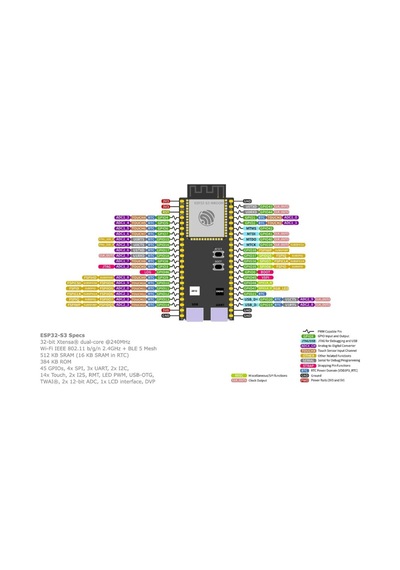 Esp32-s3-devkitc-1 N16r8 Wifi Ve Bluetooth Geliştirme Kartı