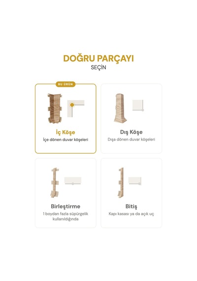 Vilo Süpürgelik İç Köşe Aparatı 2 Adet Linela 406 Canberra Oak Uyumlu