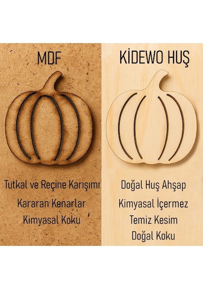 Çarpım Tablosu Kalem Silgi Ahşap Eğitim Seti İlkokul Eğitici Ahşap Oyuncak Etkinlik Set Kolay Öğren