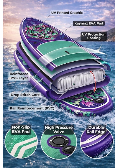 Paddle Board Sup Bodi Neo Şişme Stand 350x84x15cm Full Set