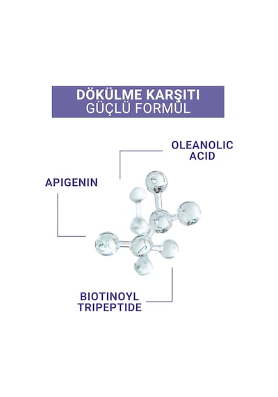Radix Dökülme Karşıtı Losyon 60 Ml