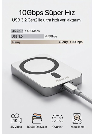 2tb Nvme Ssd Li Telefon Uyumlu Manyetik Taşınabilir Bellek Tv Ye Görüntü Aktarımı, Pc Ve Telefona Veri Transferi