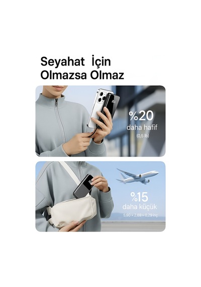 Çelikwork PE-95 PD 22.5 W 10000 Mah LCD Type-C Lightning Hızlı Şarj Powerbank Çelikwork PE-95 PD 22.5 W 10000 Mah LCD Type-C Lightning Hızlı Şarj Powerbank
