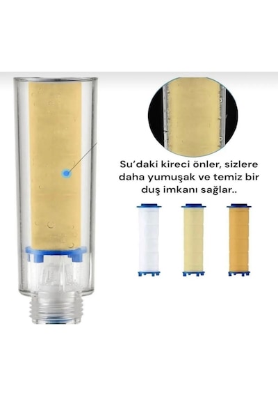 Truva 10 Adet Yedek Filtreli Siyah Renk Masaj Özellikli Duş Başlığı Su Siyah