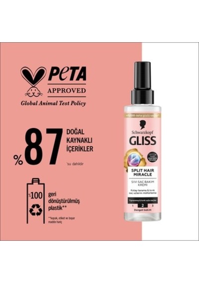 İyonik Kompleks İle Kırık Uçları Mühürleyen 200ml Bakım Kremi