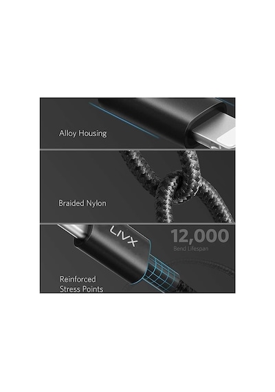 Horizontal 20w Type C To Lightning 2 Metre Apple Uyumlu iPhone iPad Hızlı Şarj Ve Data Kablosu Space Gray Standart