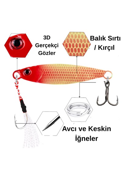 Ea genset Fosforlu Glow Karanlıkta Parlayan Metal Jig Balık Yemi 15 Gram 5.8 Cm 1 Adet Model: Fgkp1 Balık Sırtı Kırçıl