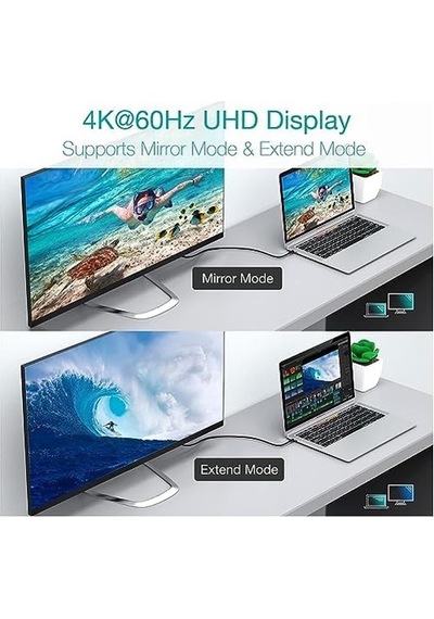 100w Type-c To Type-c 3 Metre Usb 3.1 Gen2 10 Gbps 4k 60hz Hızlı Şarj Data Ve Görüntü Aktarım Kablosu Örgülü