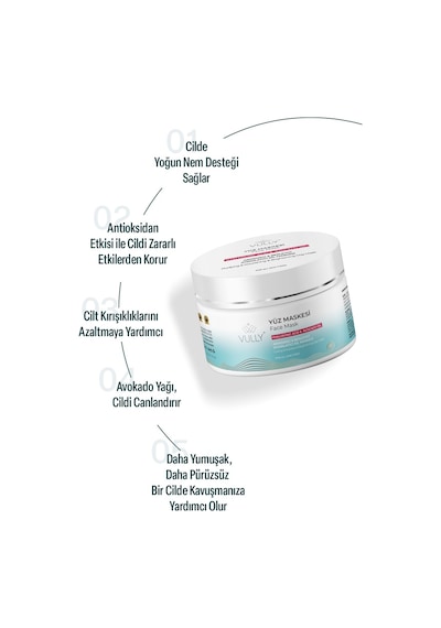 Vully Arındırıcı Besleyici ve Aydınlatıcı Kil Maskesi 150 ML