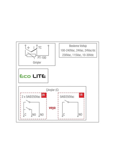 Emko Eco Lıte.4.5.1r.0.0 On/off Sıcaklık Kontrol Cihazı. 220 Volt