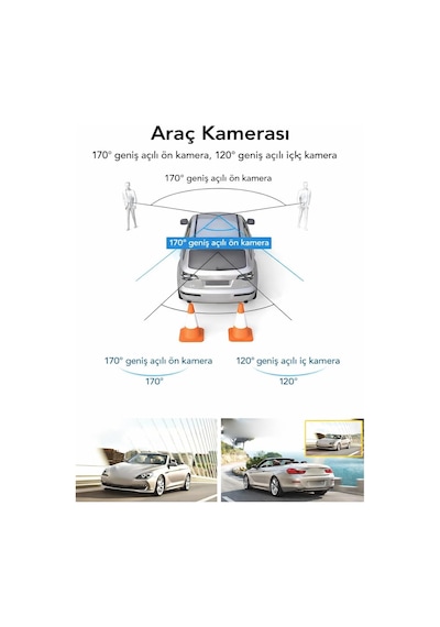 Tr 1080p Fhd Araç Kamerası, 170 Ön Ve 120 İç Kamera, Gece Görüşlü Dash Cam, 4 Kızılötesi Led, F2.0 Diyaf