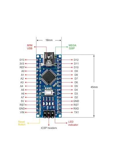 Arduino Nano 3.0 Atmega328 Ch340 Mini Usb Kod Yazılım Geliştirme Eğitim Kartı Programlama Diy