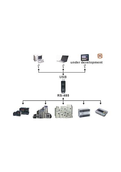 Delta Ifd6500 Usb Rs-485 Haberleşme Çeviricisi