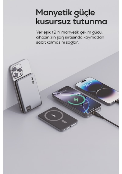 Magsafe Powerbank 10000 Mah 15w Kablosuz, 20w Pd Hızlı Şarj, Dijital Ekran, 180g V0601004 Gri
