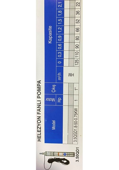 Doma 1 Hp-220v-4" Helezon Fanlı Temiz Su Derinkuyu Dalgıç Pompa+10 Mt. Kablo