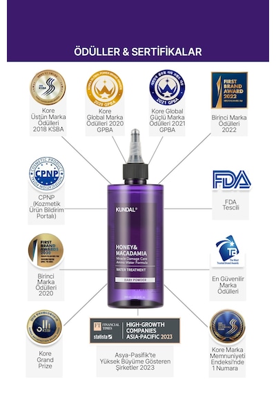 Kundal Baby Powder Miracle Damage Care Water Treatment 300 ML