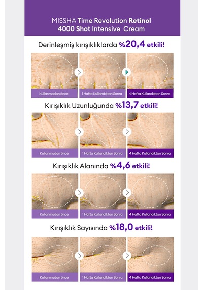 Retinol İçerikli Konsantre Krem Time Revolution Retinol 4000 Shot Intensive Cream