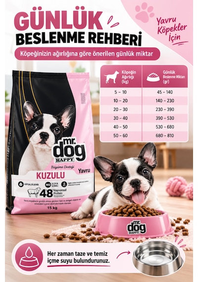 Mr. Dog Happy Kuzulu Ve Pirinçli Yavru Köpek Maması 15 Kg