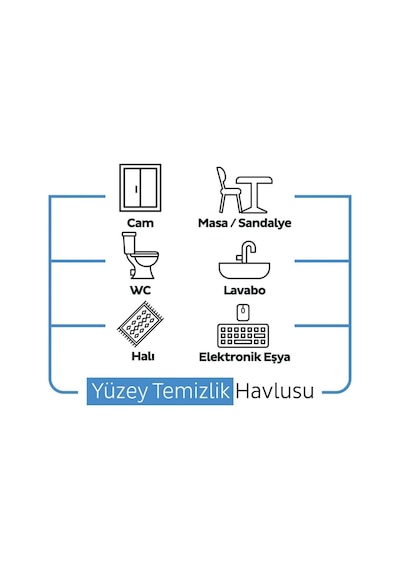 Sleepy Easy Clean Çamaşır Suyu Katkılı Yüzey Temizlik Havlusu 100 Adet Diğer