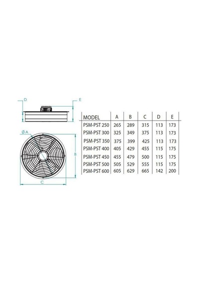 Pst 350 3250m³/h Sanayi Aspiratörü 380v